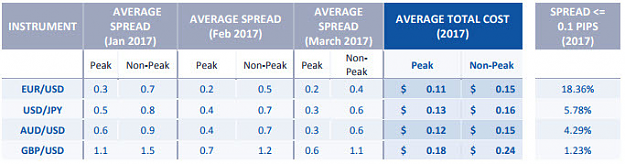 Click to Enlarge

Name: historical spreads 1.png
Size: 123 KB
