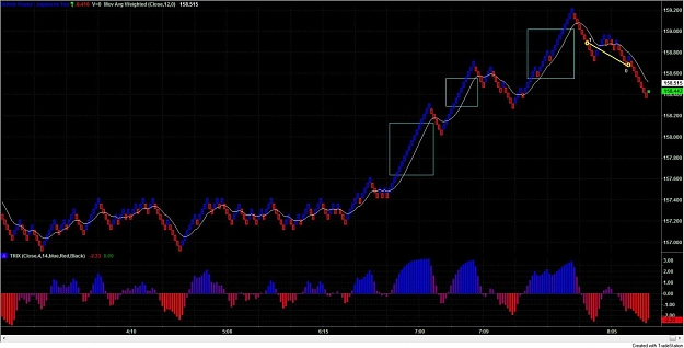 Click to Enlarge

Name: GBPJPY.jpg
Size: 107 KB
