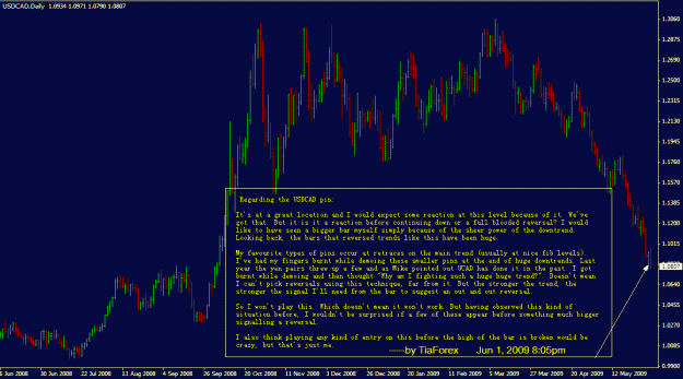 Click to Enlarge

Name: USDCAD06022009.GIF
Size: 27 KB