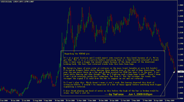 Click to Enlarge

Name: USDCAD06022009.GIF
Size: 27 KB