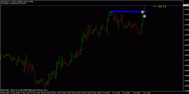 Click to Enlarge

Name: lowhigh-eurusd5_1hr.gif
Size: 16 KB