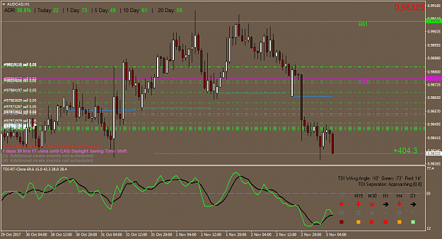 Click to Enlarge

Name: AUDCADH1.png
Size: 54 KB