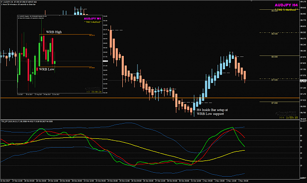 Click to Enlarge

Name: AUDJPY Week 44 WRB WCC.png
Size: 72 KB