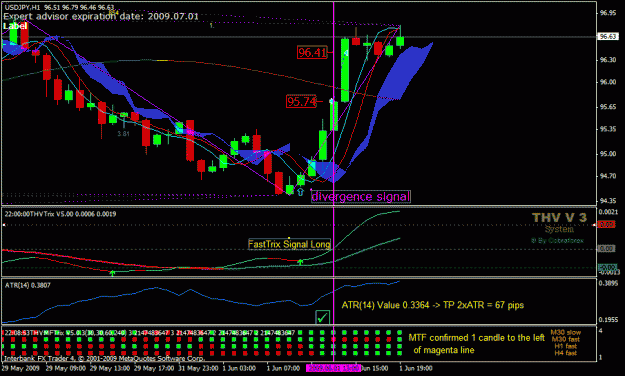 Click to Enlarge

Name: uj60 entry1.gif
Size: 29 KB