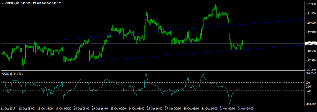 Click to Enlarge

Name: GBPJPYH1.png
Size: 22 KB