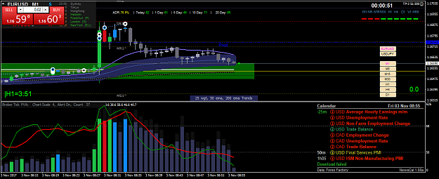 Click to Enlarge

Name: eurusd-m1-oanda-division1-2.png
Size: 64 KB