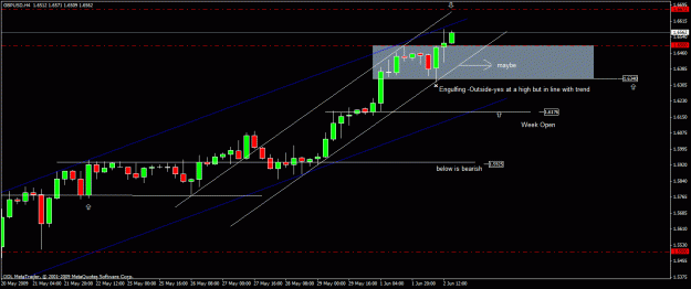 Click to Enlarge

Name: 30) gbpusd  h4  2nd june.gif
Size: 21 KB