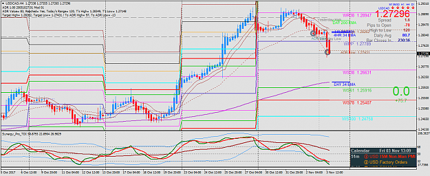 Click to Enlarge

Name: USDCADH4.png
Size: 62 KB