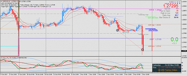 Click to Enlarge

Name: USDCADH1.png
Size: 58 KB
