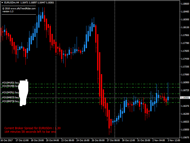 Click to Enlarge

Name: EURUSDmH4.png
Size: 24 KB