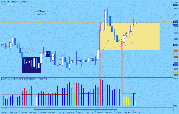 Click to Enlarge

Name: 2009-06-02_eurjpy_12.gif
Size: 29 KB
