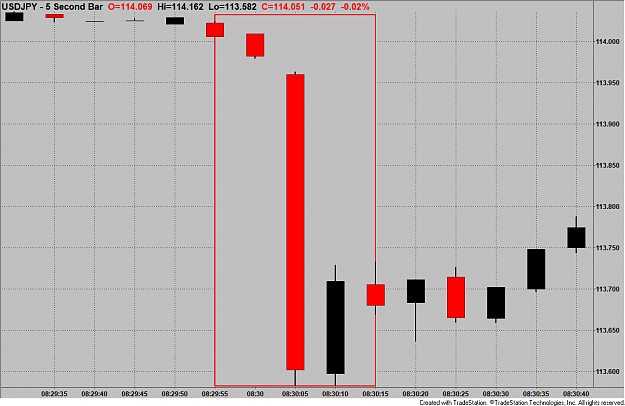 Click to Enlarge

Name: UJ 5 secs.png
Size: 29 KB