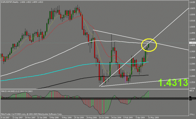 Click to Enlarge

Name: eu wk.gif
Size: 21 KB
