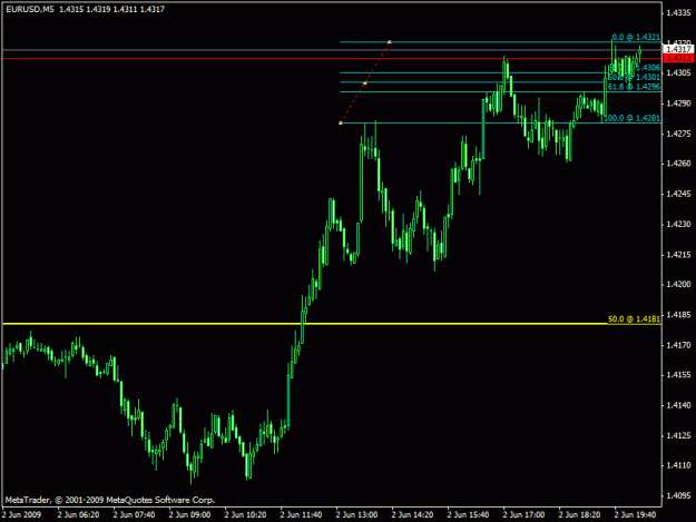 Click to Enlarge

Name: eur.gif
Size: 15 KB