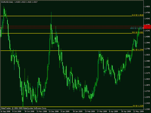 Click to Enlarge

Name: eur1.gif
Size: 19 KB