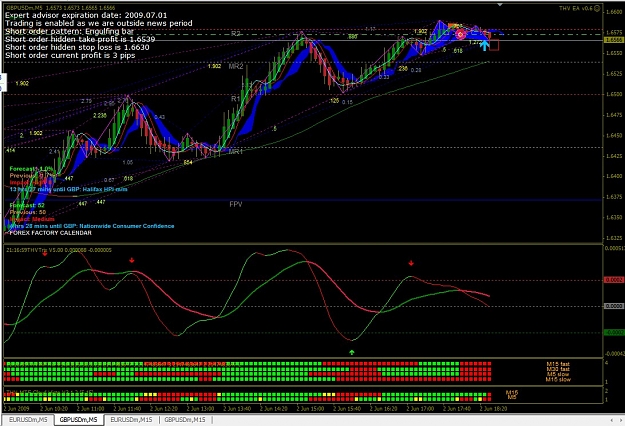 Click to Enlarge

Name: Forex  2009-06-02 21.33.jpg
Size: 218 KB