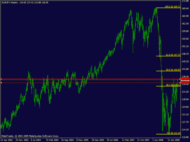 Click to Enlarge

Name: eurjpy.gif
Size: 17 KB