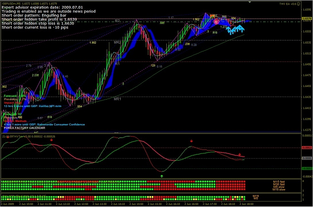 Click to Enlarge

Name: Forex  2009-06-02 22.00.jpg
Size: 211 KB
