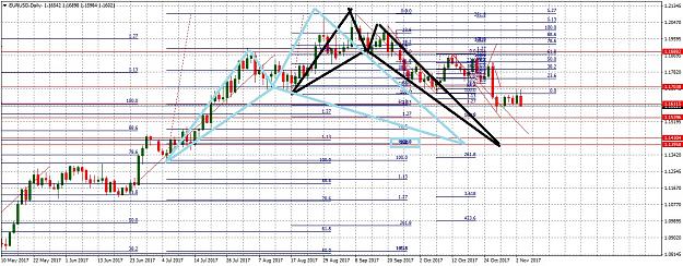 Click to Enlarge

Name: EURUSDDaily114.jpg
Size: 350 KB