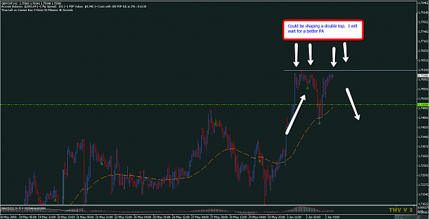 Click to Enlarge

Name: gbpchf.png
Size: 75 KB