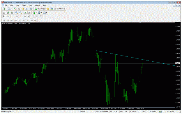 Click to Enlarge

Name: eu 1 week.gif
Size: 29 KB