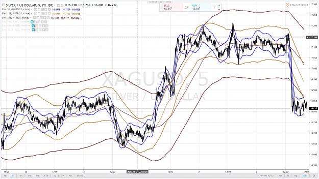 Click to Enlarge

Name: SILVER 55 4 NOVEMBRE 2017.jpg
Size: 196 KB