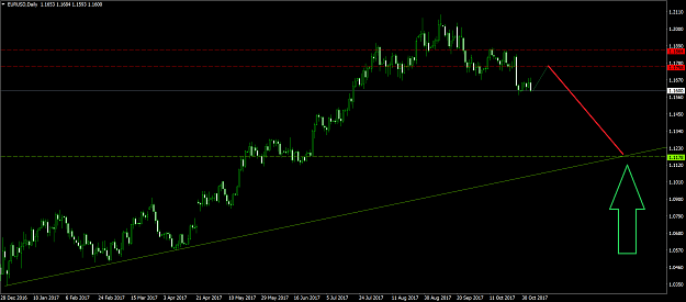Click to Enlarge

Name: Trade.png
Size: 60 KB