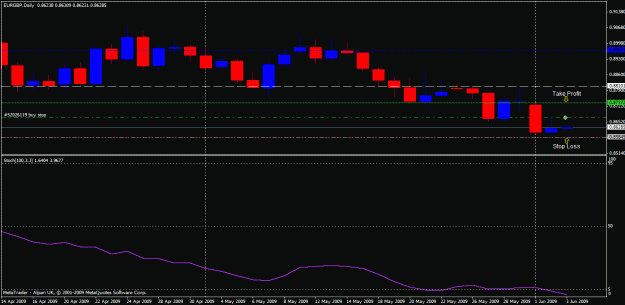 Click to Enlarge

Name: 09-06-02-eurgbp.gif
Size: 18 KB