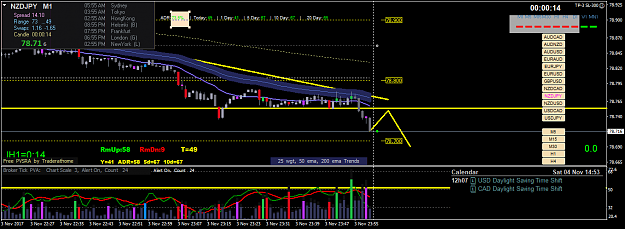 Click to Enlarge

Name: nzdjpy-m1-oanda-division1.png
Size: 50 KB