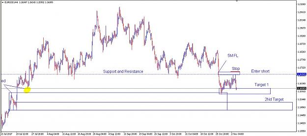 Click to Enlarge

Name: FL 4- 4H Correction.JPG
Size: 83 KB