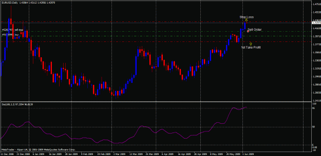 Click to Enlarge

Name: 09-06-02-eurusd.gif
Size: 23 KB