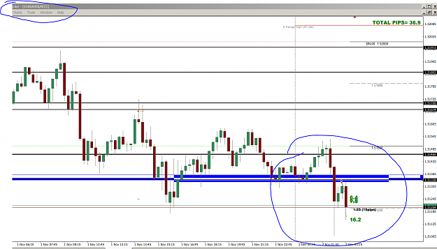 Click to Enlarge

Name: EUR-AUD +36.9 11-1.PNG
Size: 100 KB