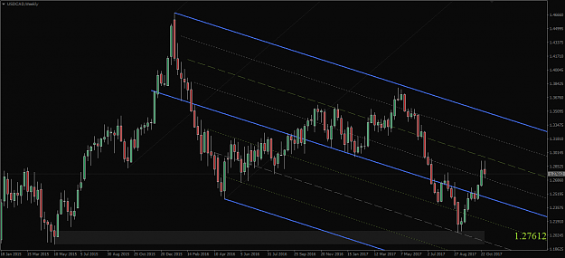 Click to Enlarge

Name: USDCAD,Weekly.png
Size: 45 KB