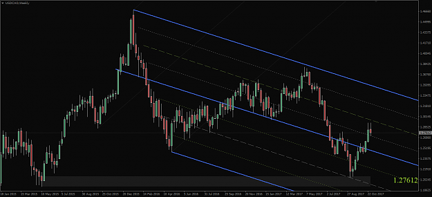 Click to Enlarge

Name: USDCAD,Weekly.png
Size: 45 KB