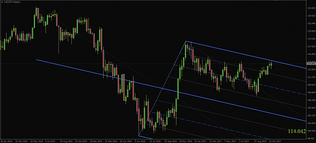 Click to Enlarge

Name: USDJPY,Weekly.png
Size: 41 KB