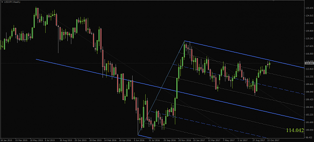 Click to Enlarge

Name: USDJPY,Weekly.png
Size: 41 KB