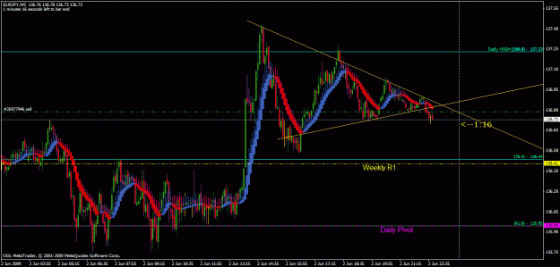 Click to Enlarge

Name: 01_eurjpy_analyse_M5.gif
Size: 30 KB