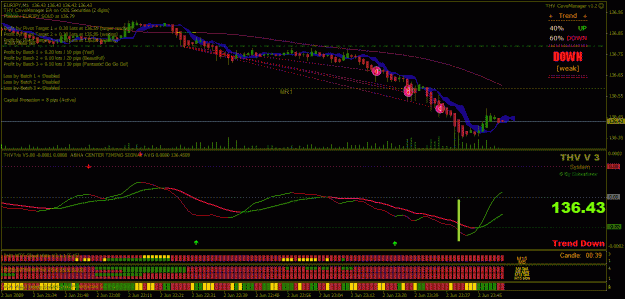 Click to Enlarge

Name: 05_eurjpy_2nd_and_3rd_take_profit.gif
Size: 37 KB