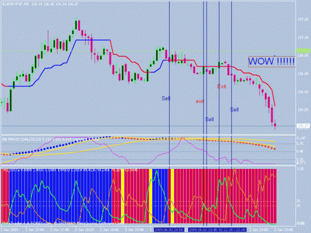 Click to Enlarge

Name: paulus_trend_magic.gif
Size: 28 KB