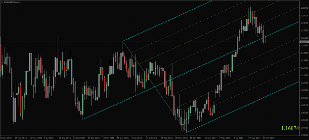 Click to Enlarge

Name: EURUSD,Weekly.png
Size: 48 KB