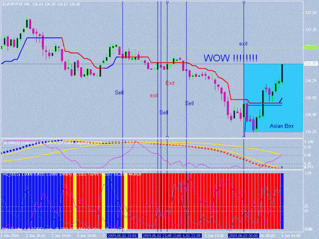 Click to Enlarge

Name: paulus_trend_magic3.gif
Size: 28 KB