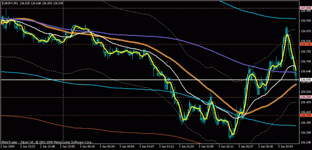 Click to Enlarge

Name: ej current setup.gif
Size: 18 KB