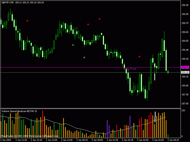 Click to Enlarge

Name: chart.gif
Size: 16 KB