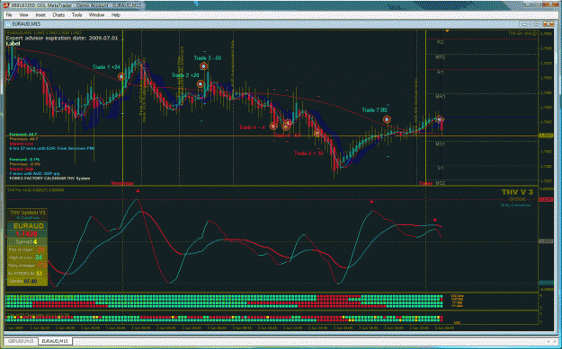 Click to Enlarge

Name: 15m eur-aus 2-6.gif
Size: 76 KB