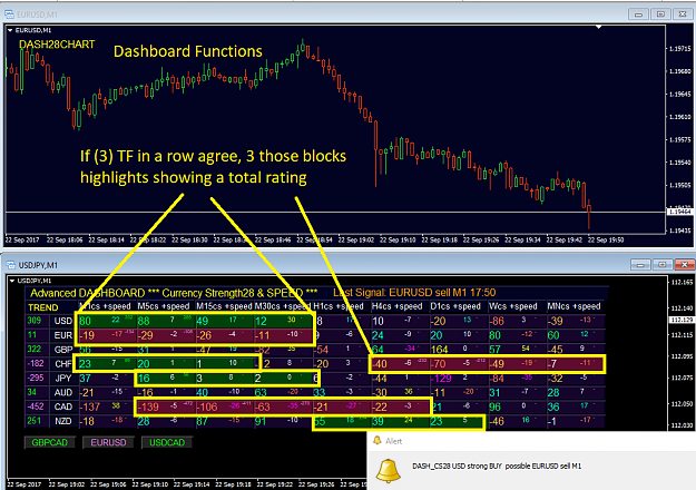 Click to Enlarge

Name: dash_CS_3_B.png
Size: 105 KB