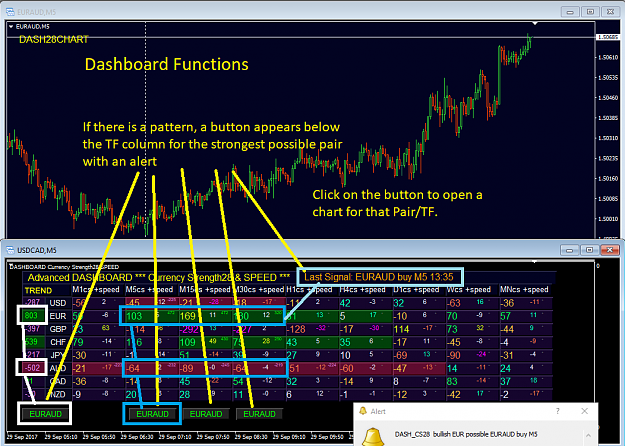 Click to Enlarge

Name: dash_CS_4_B.png
Size: 106 KB