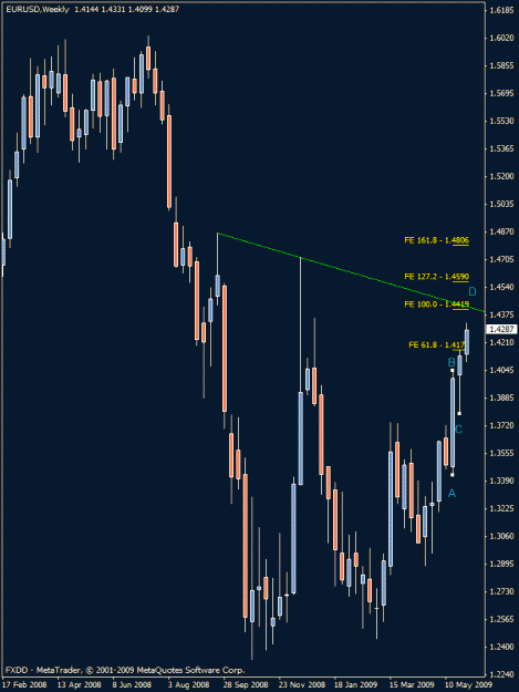 Click to Enlarge

Name: eur-usd2.gif
Size: 18 KB