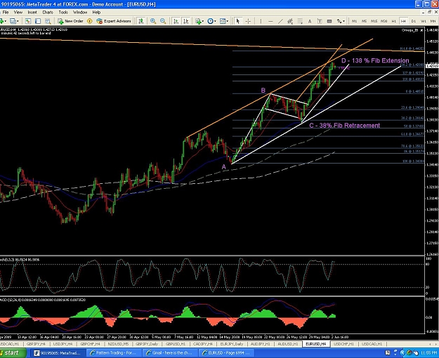 Click to Enlarge

Name: Jun0209 - Euro Resistance.JPG
Size: 184 KB