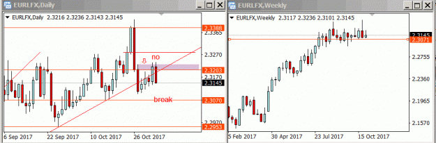 Click to Enlarge

Name: 01 eur lfx w1 d1 -11-2017 15-27-15.gif
Size: 19 KB