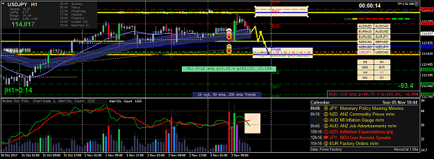 Click to Enlarge

Name: usdjpy-h1-oanda-division1.png
Size: 71 KB